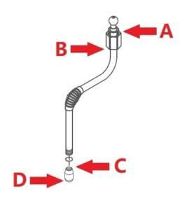 Steam wand leaking Bezzera