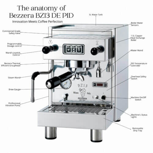 Bezzera BZ13 Espresso Machine - Fine Coffee Company Singapore,Malaysia